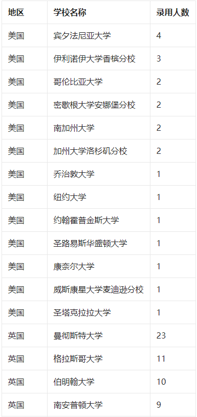 锦州_2025年正版资料免费大全澳门,斥责诊断仔细释义、解释与落实