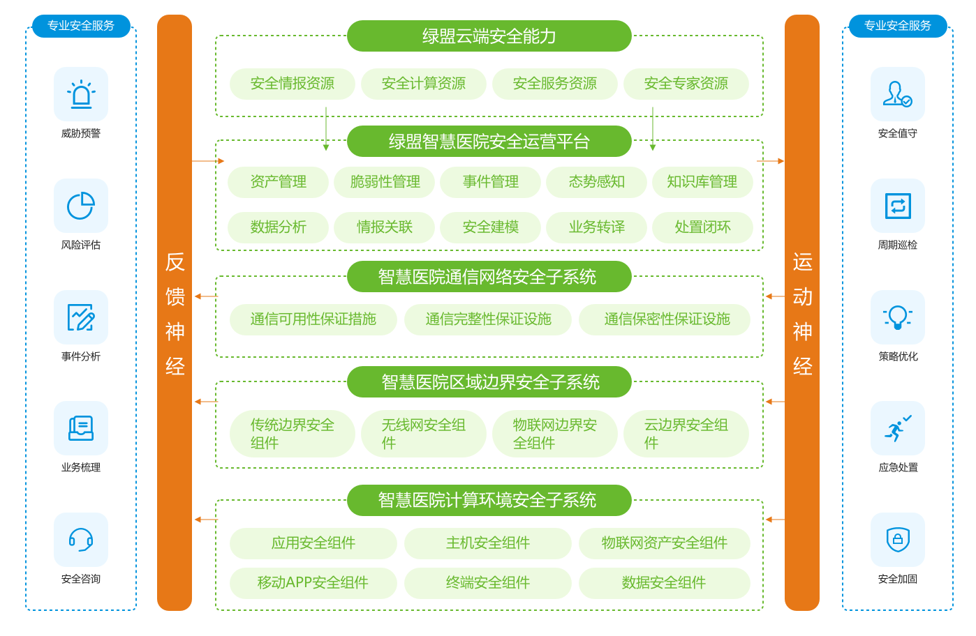 益阳_2025年全年免费资料,扒皮常见问题（FAQ）详细解答、解释与落实